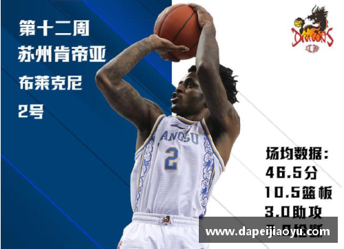 安东尼奥-布莱克尼加盟CBA豪强，众球迷期待他的表现